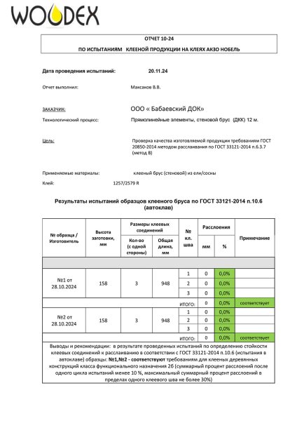 Отчет по испытаниям БДОК 1257-2579R от 20.11.24-1 Отчет по испытаниям БДОК 1257-2579R от 20.11.24-1